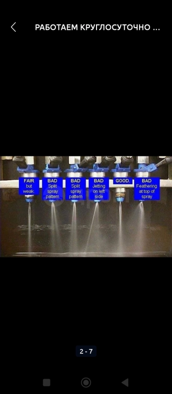 Чистка топливной системы